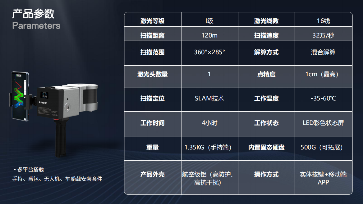 2025年奥马最新免费资料