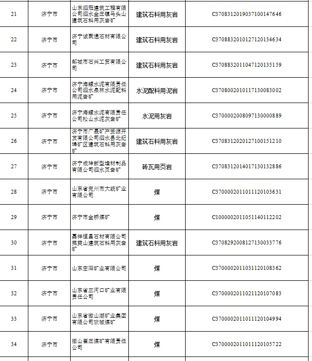 2025年奥马最新免费资料