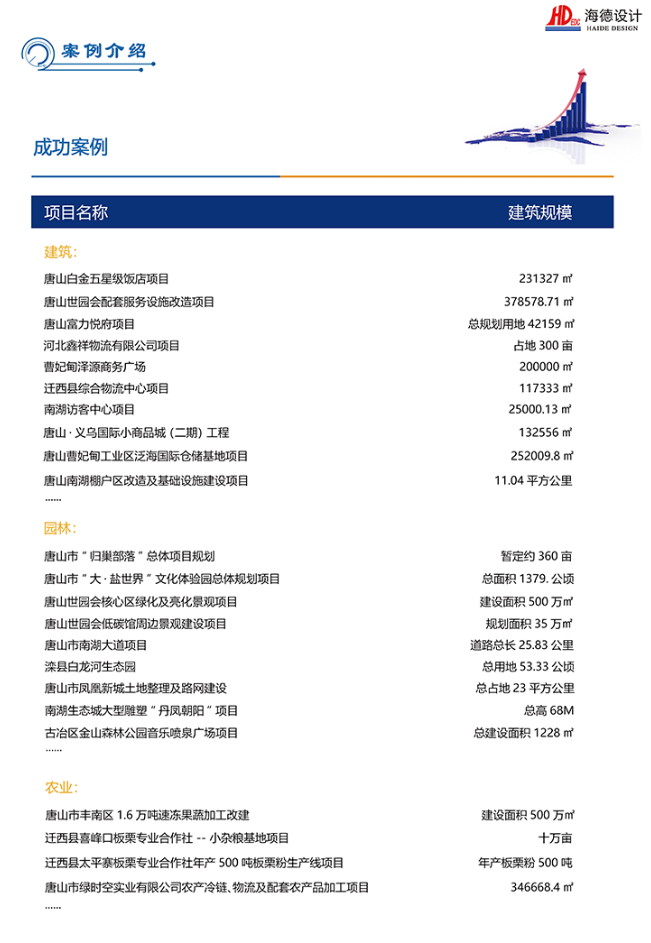2025年奥马最新免费资料