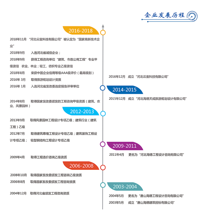 2025年奥马最新免费资料