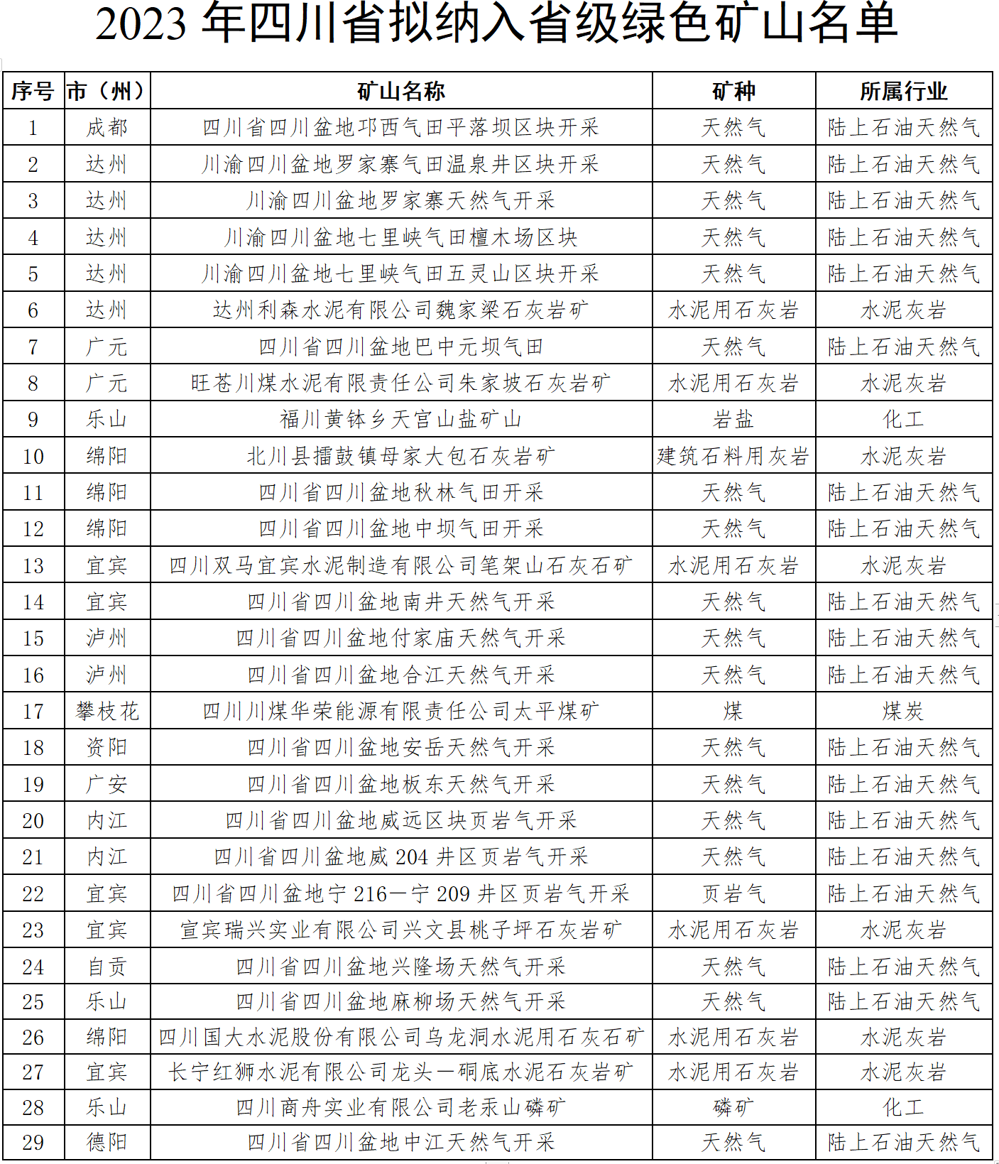 2025年奥马最新免费资料