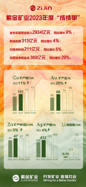 2025年奥马最新免费资料