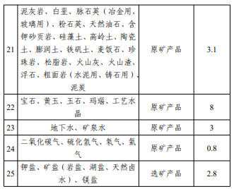 2025年奥马最新免费资料