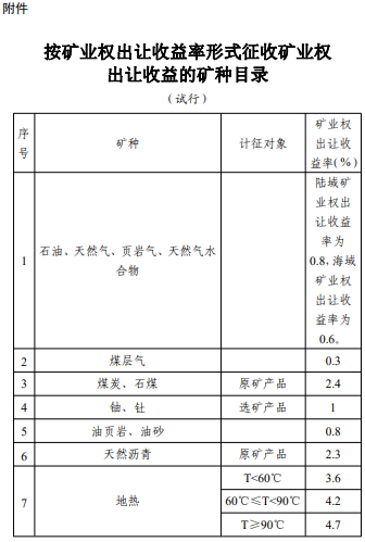 2025年奥马最新免费资料