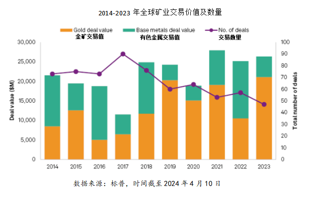 2025年奥马最新免费资料