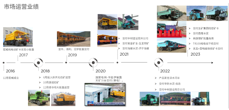 2025年奥马最新免费资料