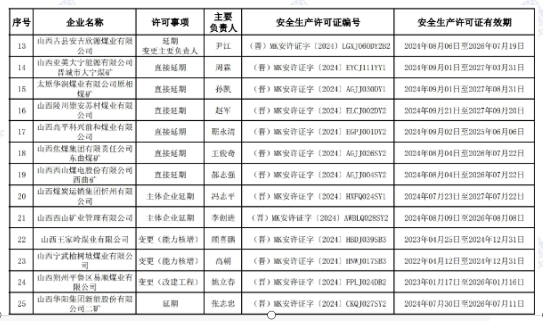 2025年奥马最新免费资料