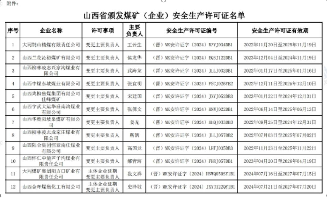 2025年奥马最新免费资料