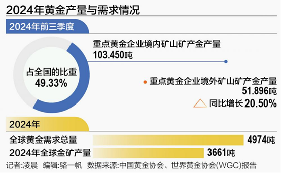 2025年奥马最新免费资料