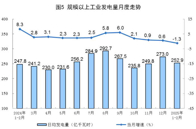 2025年奥马最新免费资料