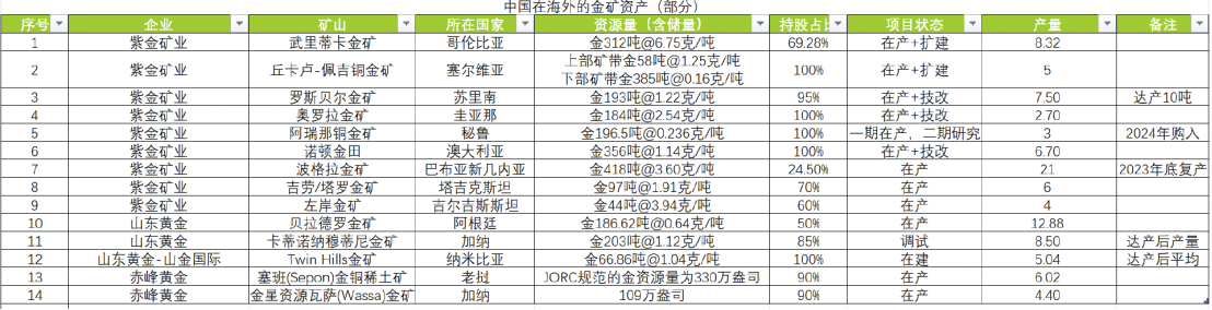 2025年奥马最新免费资料