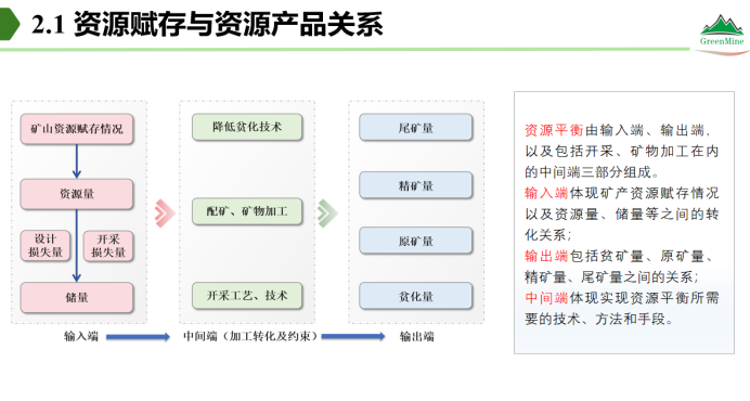 2025年奥马最新免费资料