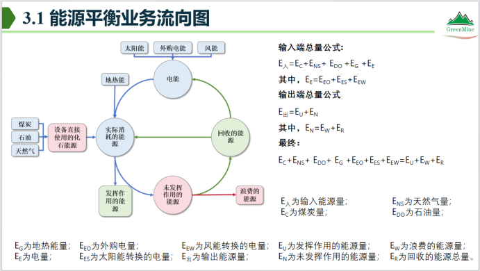 2025年奥马最新免费资料