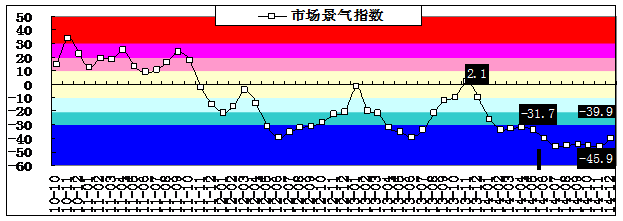 2025年奥马最新免费资料