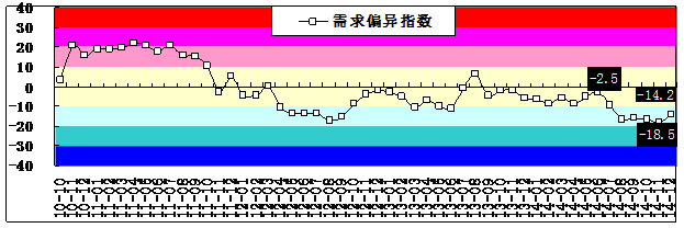 2025年奥马最新免费资料