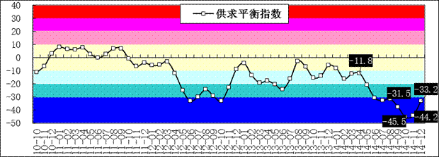 2025年奥马最新免费资料