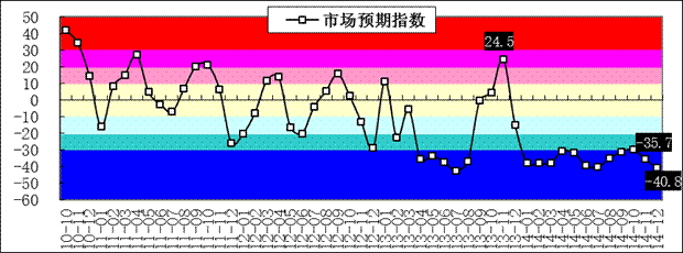 2025年奥马最新免费资料