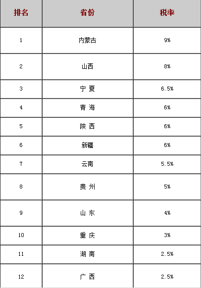 2025年奥马最新免费资料