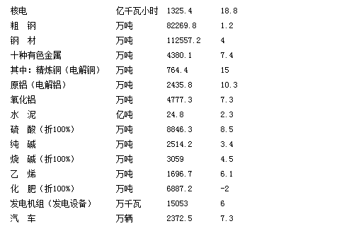 2025年奥马最新免费资料