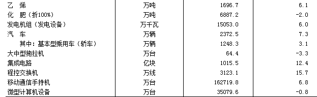 2025年奥马最新免费资料