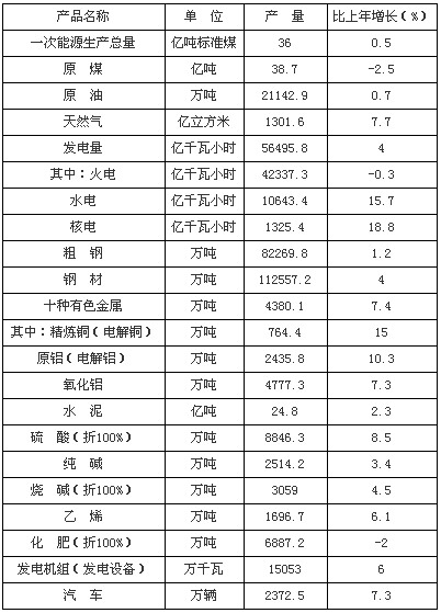 2025年奥马最新免费资料