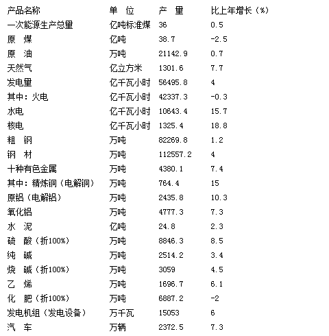 2025年奥马最新免费资料