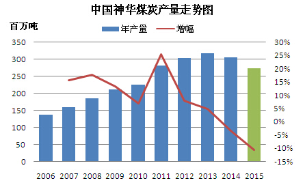 2025年奥马最新免费资料