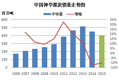 2025年奥马最新免费资料