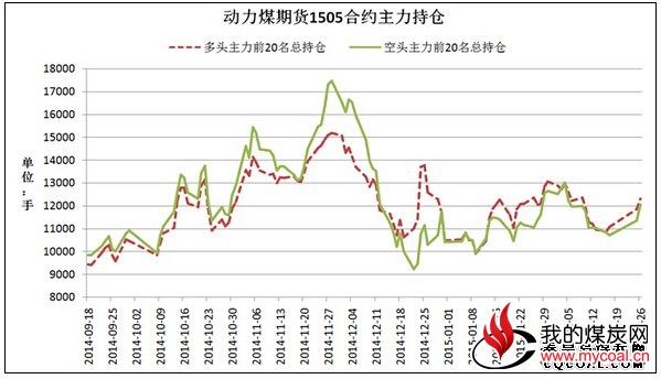 2025年奥马最新免费资料