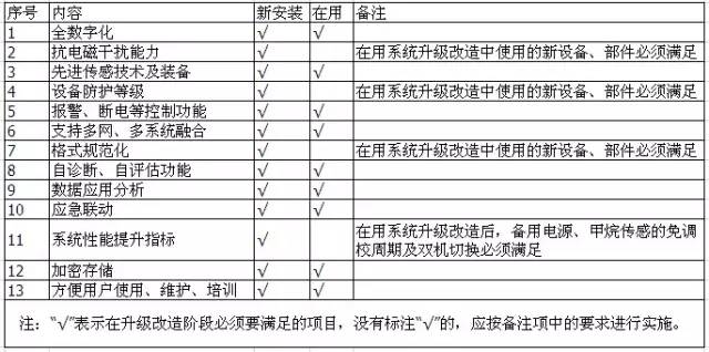 2025年奥马最新免费资料