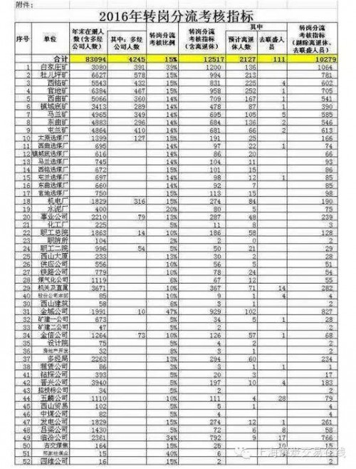 2025年奥马最新免费资料