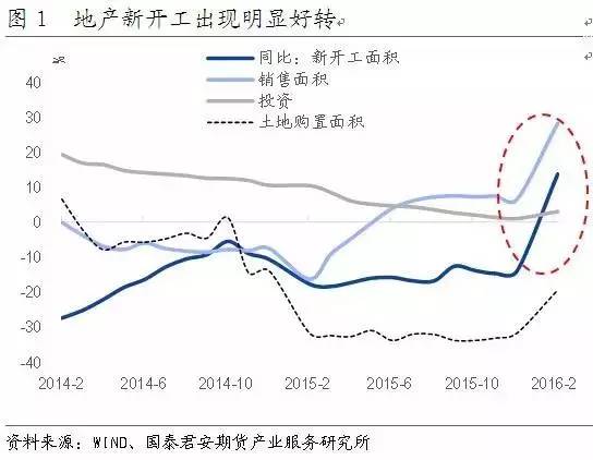 2025年奥马最新免费资料