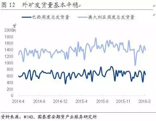 2025年奥马最新免费资料