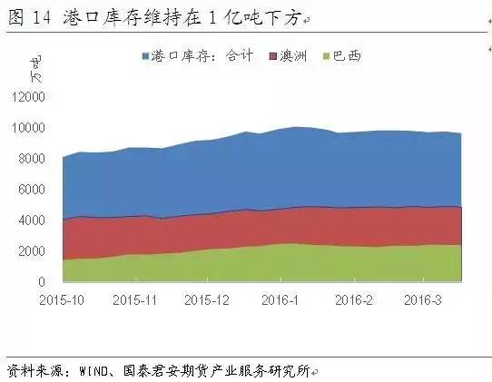 2025年奥马最新免费资料