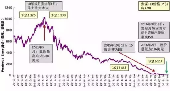 2025年奥马最新免费资料