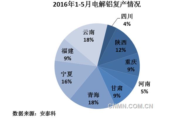 2025年奥马最新免费资料