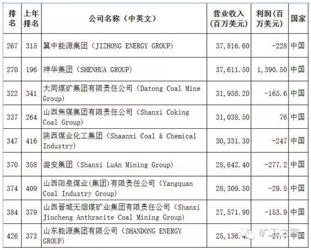 2025年奥马最新免费资料