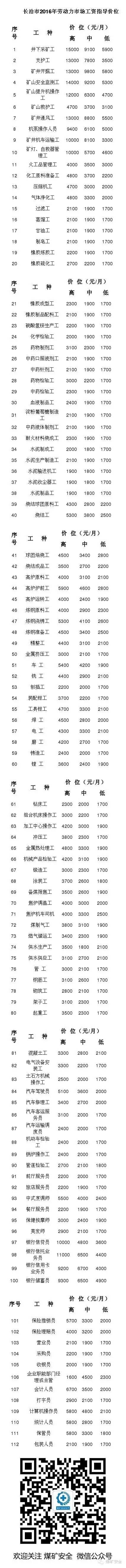 2025年奥马最新免费资料