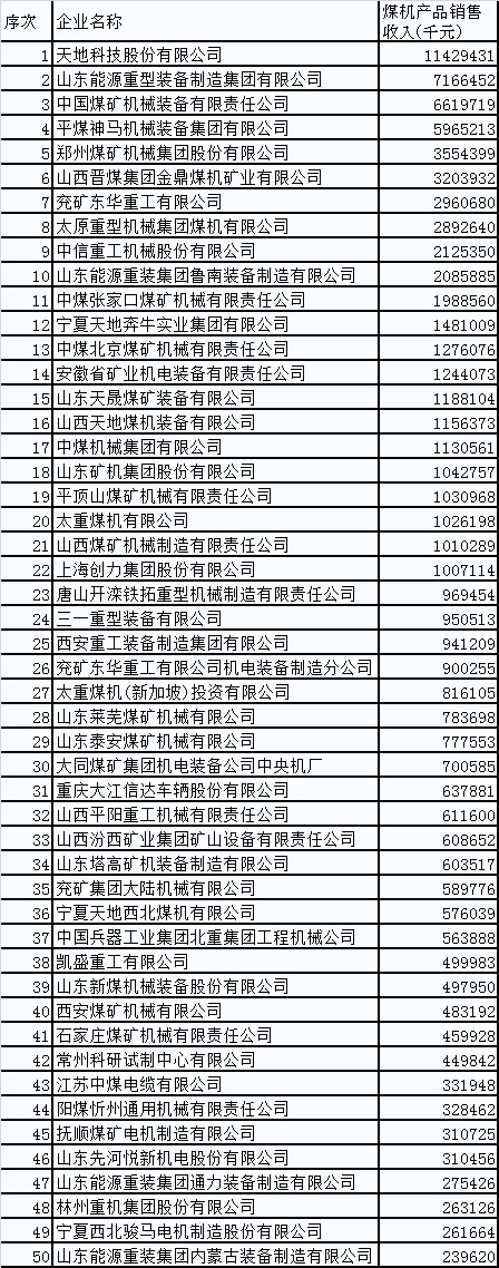 2025年奥马最新免费资料