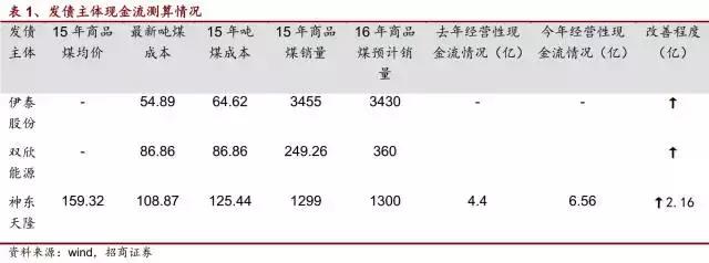 2025年奥马最新免费资料