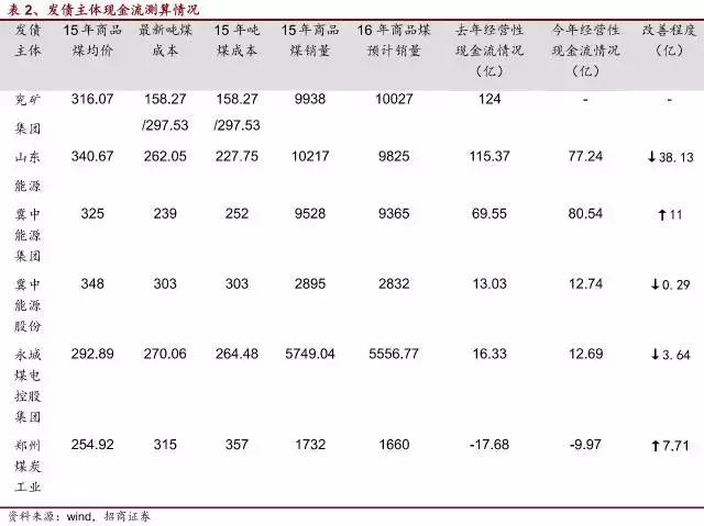 2025年奥马最新免费资料
