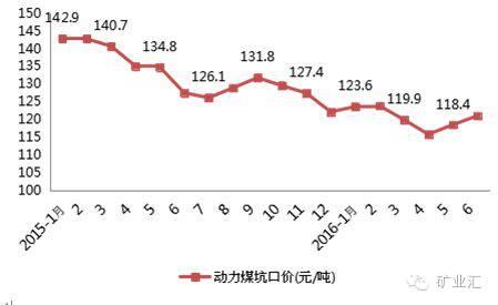 2025年奥马最新免费资料