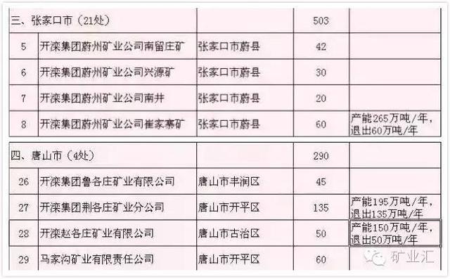 2025年奥马最新免费资料