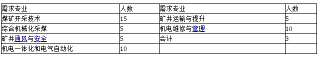 2025年奥马最新免费资料