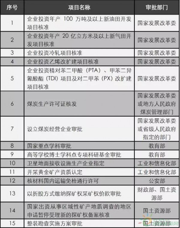 2025年奥马最新免费资料