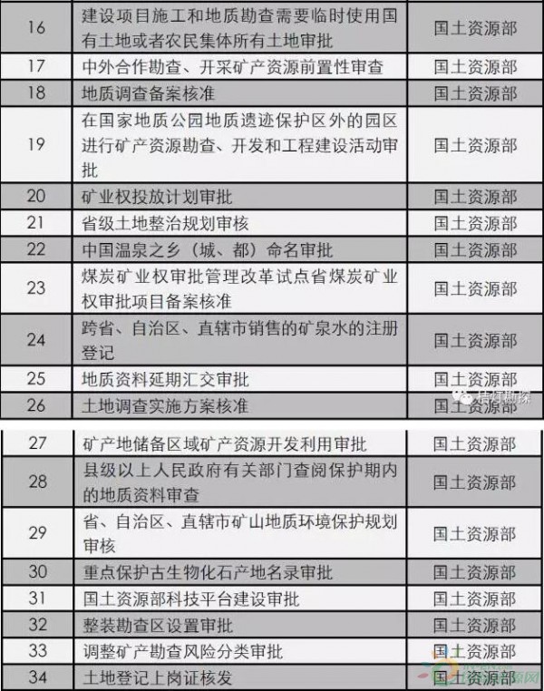 2025年奥马最新免费资料