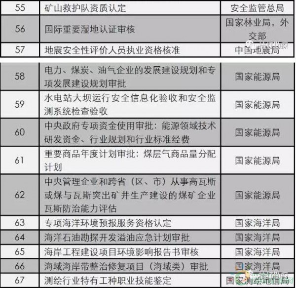 2025年奥马最新免费资料