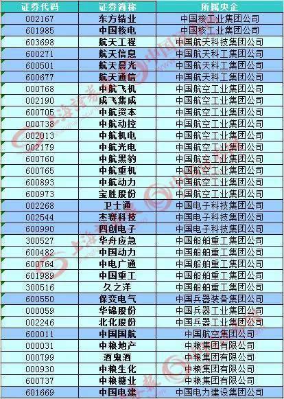 2025年奥马最新免费资料
