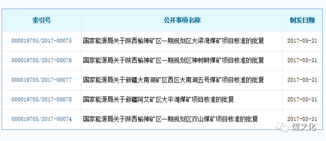 2025年奥马最新免费资料