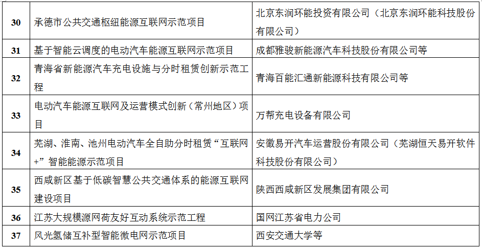 2025年奥马最新免费资料